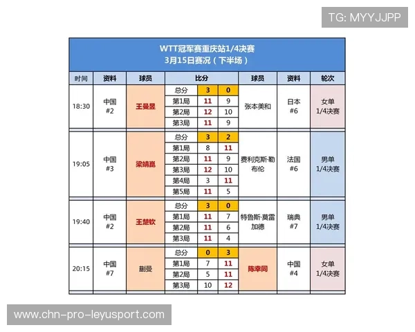 WTT冠军赛：诞生2项冠军，日本4大主力冲刺，wtt参赛名单